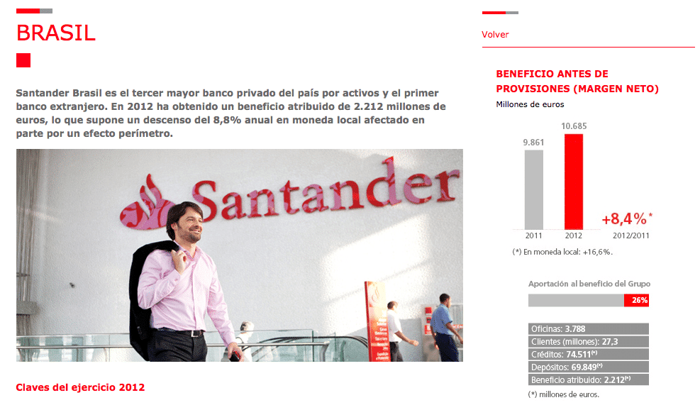 Captura de pantalla 2013-10-24 a las 08.58.36