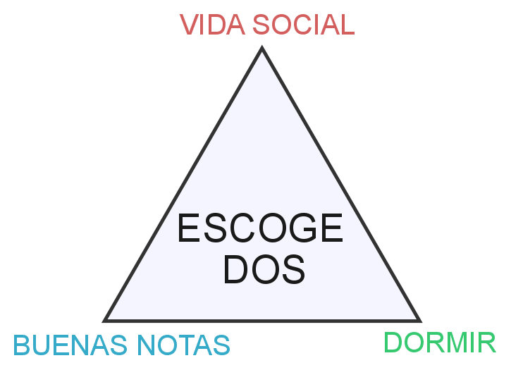 escoge-dos