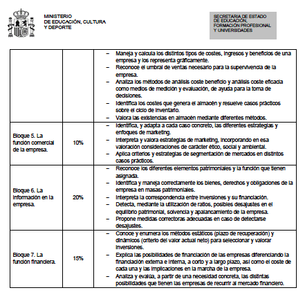 captura-de-pantalla-2016-12-08-a-las-22-30-24