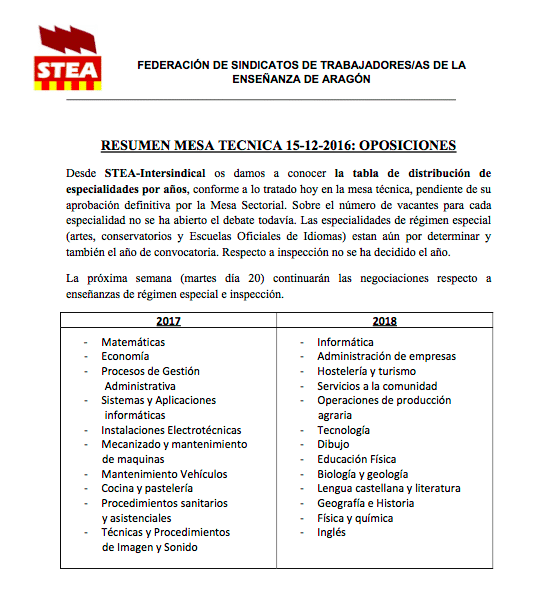 captura-de-pantalla-2016-12-15-a-las-15-21-34