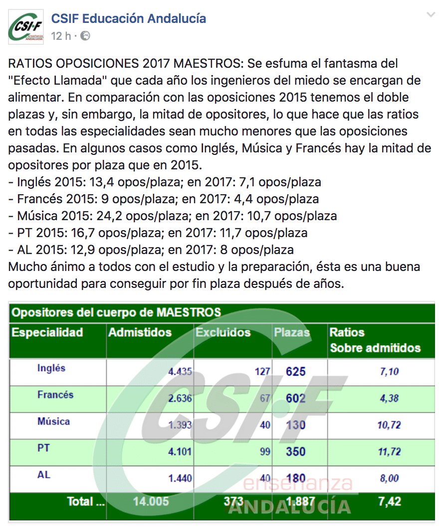 Captura de pantalla 2017-05-23 a las 20.35.42