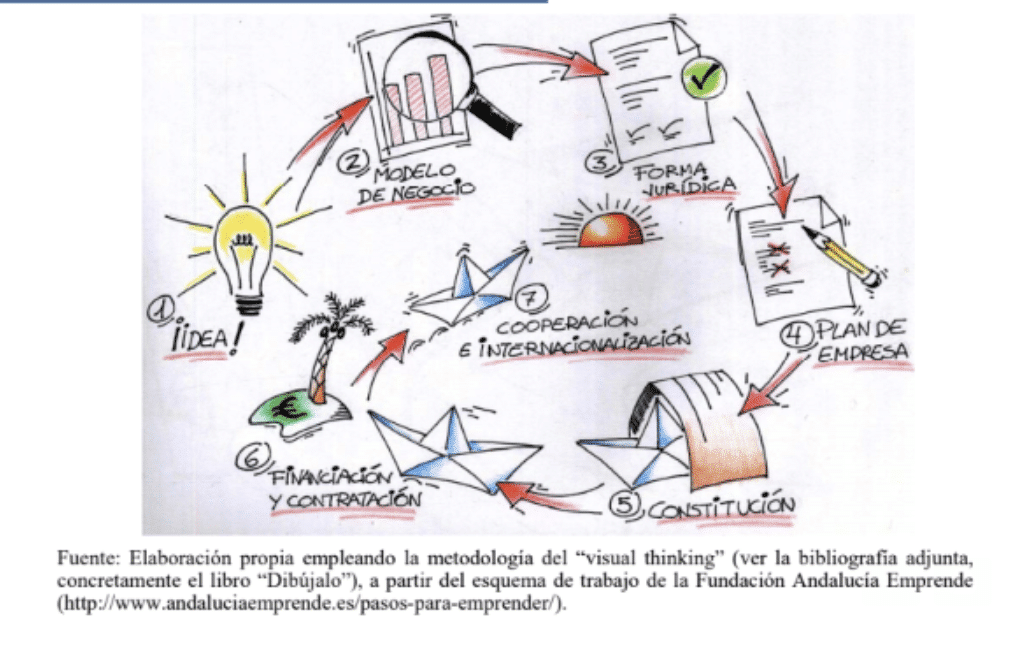 Captura de pantalla 2019-03-16 a las 18.43.32