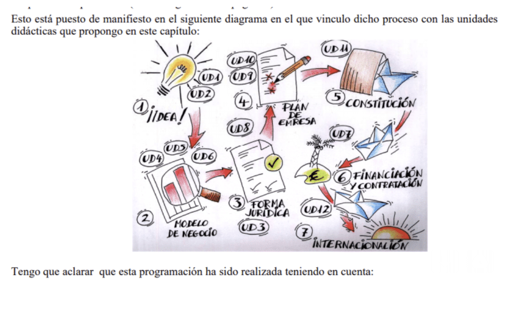 Captura de pantalla 2019-03-16 a las 18.43.39